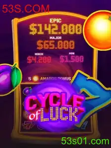 Explorando o Mundo Excitante de CycleofLuck no 53S.COM